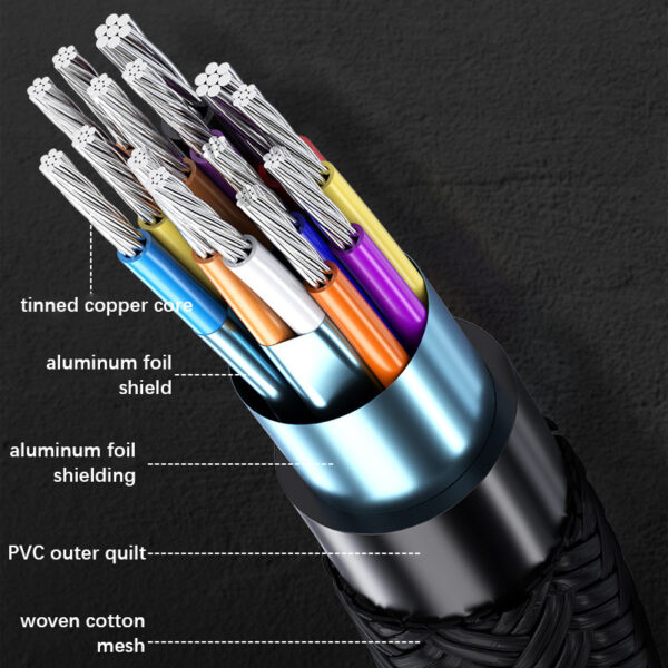 Кабель USB3.1 Type-C - DP, UltraHD 8K60Hz, 2 метра, черный