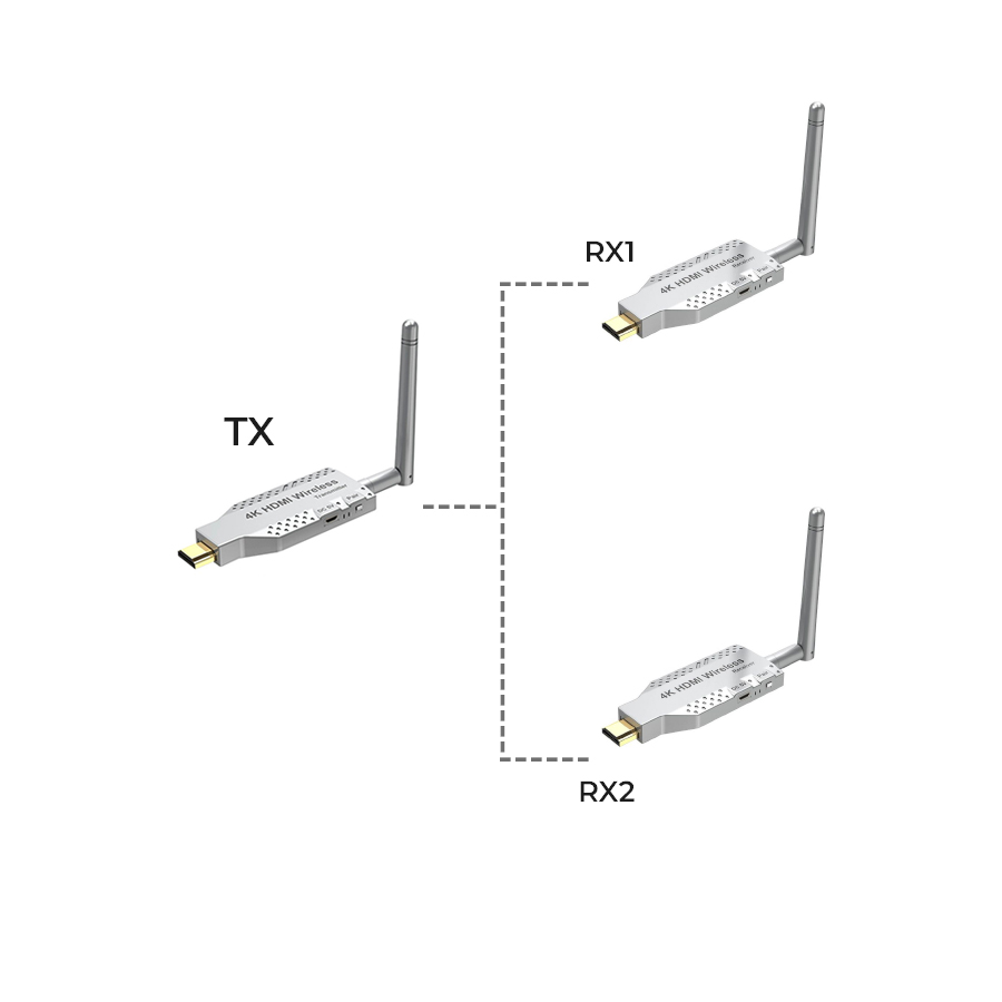 Удлинитель сигнала HDMI по Wi-Fi до 50 метров, активный, UltraHD 4K, комплект 1 передатчик + 2 приемника