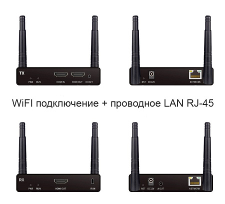 Передатчик удлинителя сигнала HDMI по Wi-Fi до 200 метров, активный, FullHD 1080p, черный