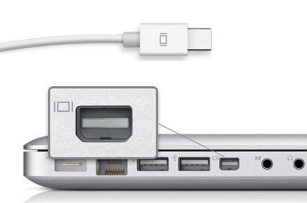 Кабель Mini DisplayPort - HDMI 4K, папа-папа, 1,8 метра, белый