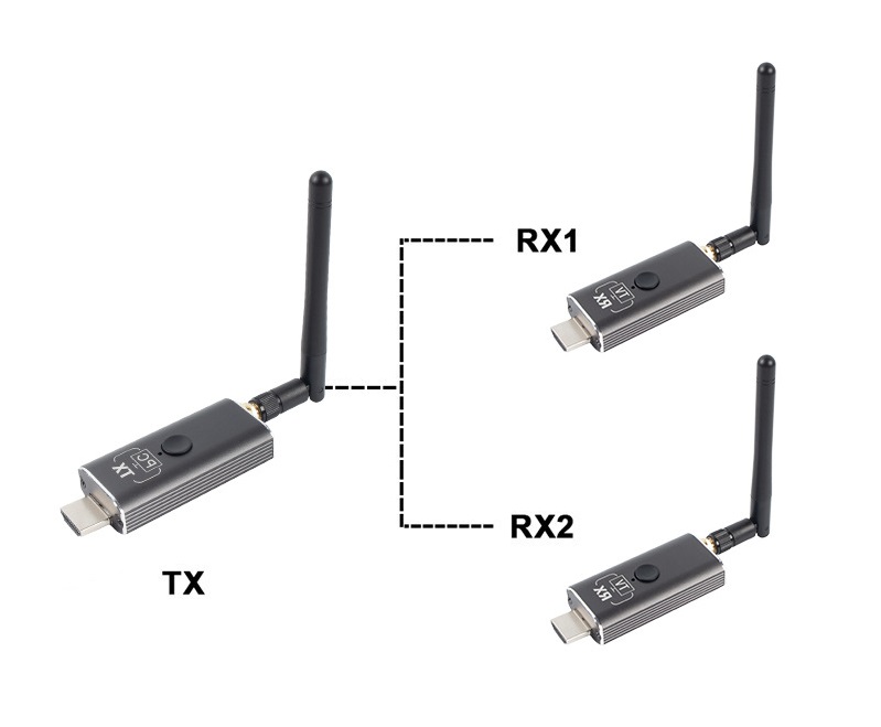 Удлинитель сигнала HDMI v1.4 по Wi-Fi до 150 метров, активный, FullHD 1080p, комплект 1 передатчик + 2 приемника, алюминий
