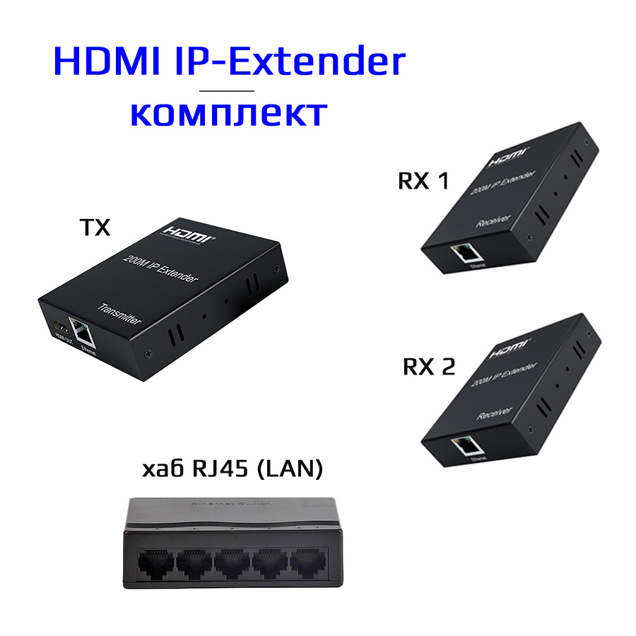 Удлинитель сигнала HDMI по витой паре RJ45 (LAN) до 200 метров, активный, FullHD 1080p, комплект 1 TX + 2 RX + коммутатор RJ45