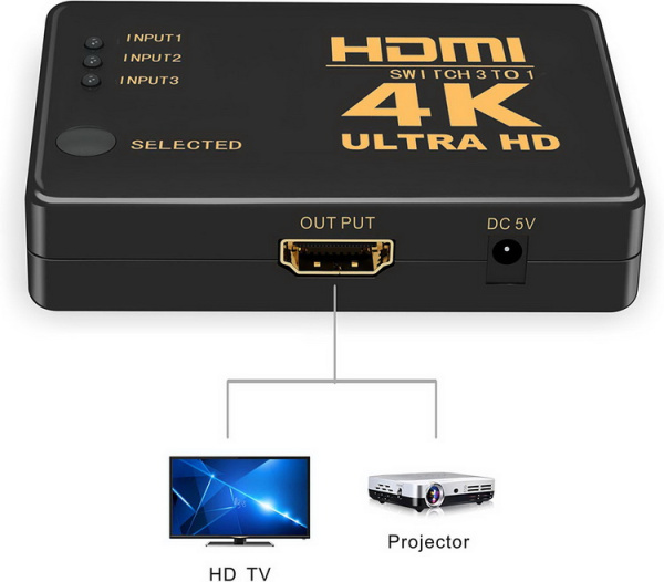 Адаптер - переключатель - свитч 3×1 HDMI, UltraHD 4K 3D, пульт, внешний ИК-датчик, активный, черный