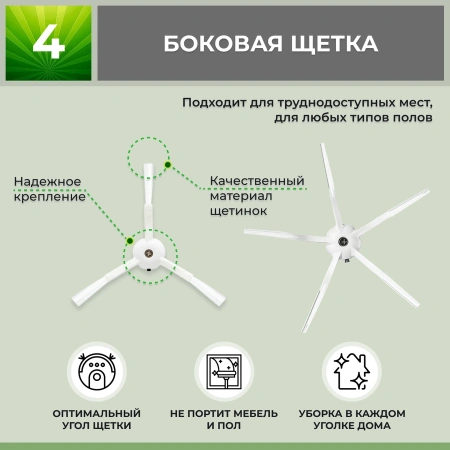 Набор аксессуаров Medium для робота-пылесоса Roborock S7 Pro UItra, белые боковые щетки