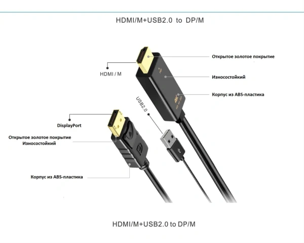 Кабель HDMI - DisplayPort - USB, UltraHD 4K, папа-папа, 1,8 метра, черный