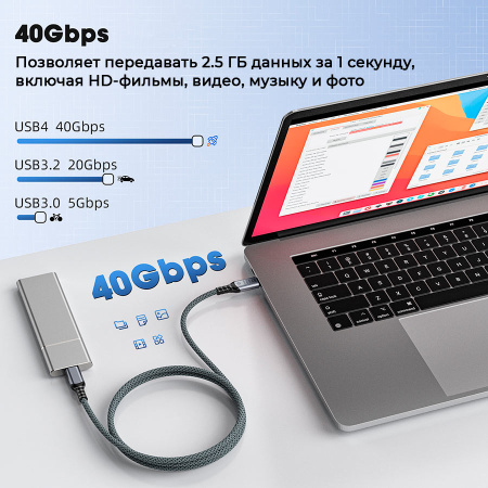 Кабель USB4.0 Type-C чип E-Marker, 8K 60Гц / 4K 144Гц, 40 Гбит/с, PD 240W (48V/5A), поддержка Thunderbolt 3/4, 2 метра