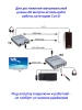 Адаптер - KVM-удлинитель HDMI по витой паре RJ45 UTP (LAN) до 60 метров, FullHD 1080p, комплект, черный