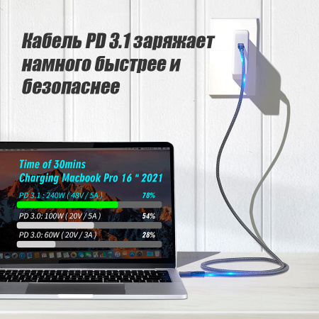 Кабель USB3.2 Type-C чип E-Marker, 4K 60Гц, PD 240W (48V/5A), 20 Гбит/с, экранирование, оплетка, 3 метра