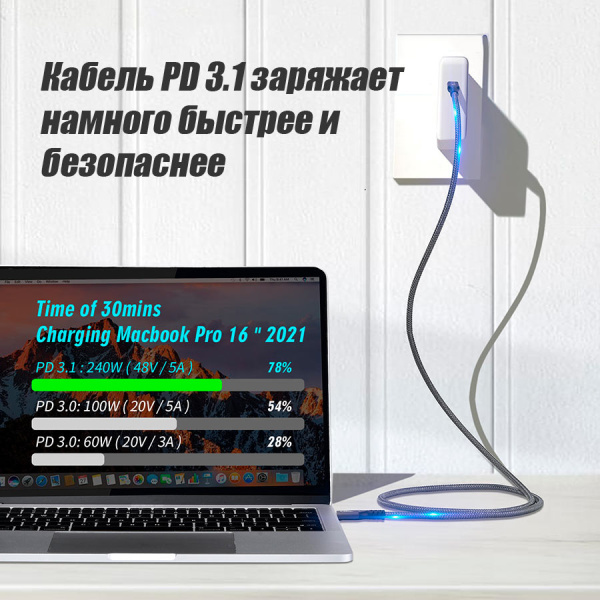 Кабель USB3.2 Type-C чип E-Marker, 4K 60Гц, PD 240W (48V/5A), 20 Гбит/с, экранирование, оплетка, 3 метра