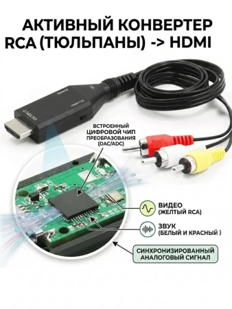 Кабель - переходник RCA (AV) на HDMI ver.02, черный