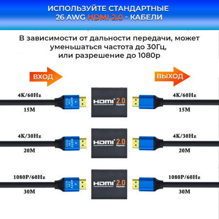 Репитер - повторитель - усилитель сигнала HDMI2.0 4K 3D, до 60 метров, активный, черный