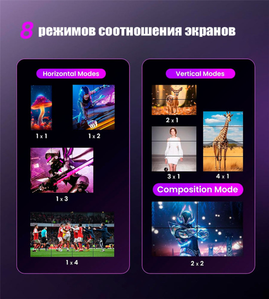 Контроллер видеостены HDMI v2.0 UltraHD 4K PRO на 4 экрана 2x2, оптика (Toslink/SPDIF), RS232, пульт ДУ