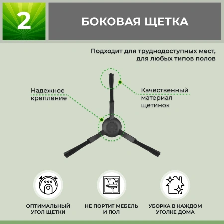 Набор аксессуаров Mini 1 для робота-пылесоса Xiaomi Robot Vacuum-Mop 2S (XMSTJQR2S), черные боковые щетки
