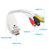 Карта видеозахвата USB2.0 - RCA (AV) UVC, белый