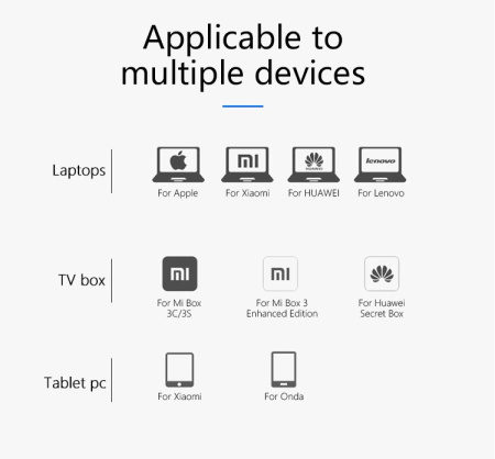 Адаптер - переходник - хаб USB3.1 Type-C на 3x USB3.0 - RJ45 (LAN) до 1000 Мбит/с, серебро