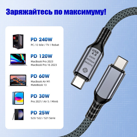Кабель USB4.0 Type-C чип E-Marker, 8K 60Гц / 4K 144Гц, 40 Гбит/с, PD 240W (48V/5A), поддержка Thunderbolt 3/4, 1 метр