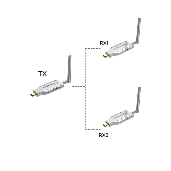 Удлинитель сигнала HDMI по Wi-Fi до 50 метров, активный, UltraHD 4K, комплект 1 передатчик + 2 приемника
