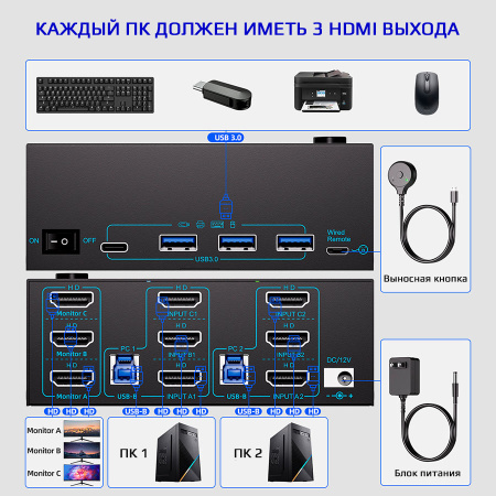Адаптер – KVM-переключатель 2x3 HDMI 2.1 – 8K 60Гц / 4K 120Гц, USB3.0 / USB-C, черный