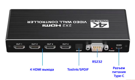 Контроллер видеостены HDMI 4K UltraHD на 4 экрана 2x2, RS232, SPDIF/Toslink, jack 3.5мм (AUX), пульт ДУ