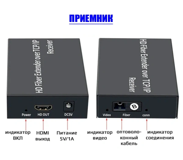 Удлинитель сигнала HDMI по оптоволоконному кабелю SC до 3км, FullHD 1080p, поддержка TCP/IP, комплект