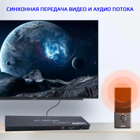 Разветвитель - сплиттер HDMI 1x16, UHD 4K 60HZ, RS232, EDID (программируемый)