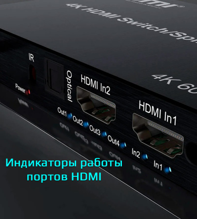 Матричный коммутатор - свитч-сплиттер 2×4 HDMI PRO, 4K 60HZ, оптика (Toslink/SPDIF), jack 3.5mm (AUX), пульт, черный