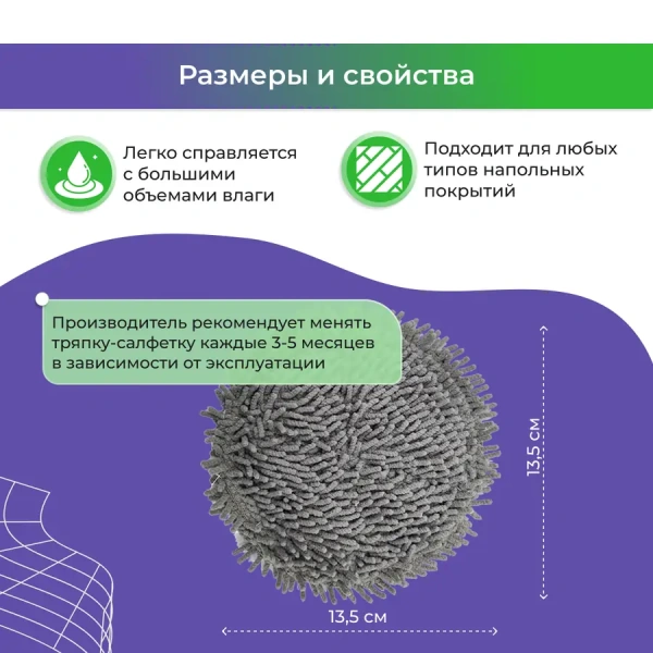 Салфетка (тряпка) - многоразовая микрофибра для робота-пылесоса Xiaomi Mijia Sweeping and Mopping Robot Pro (STYTJ06ZHM)