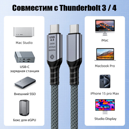Кабель USB4.0 Type-C чип E-Marker, 8K 60Гц / 4K 144Гц, 40 Гбит/с, PD 240W (48V/5A), поддержка Thunderbolt 3/4, 2 метра