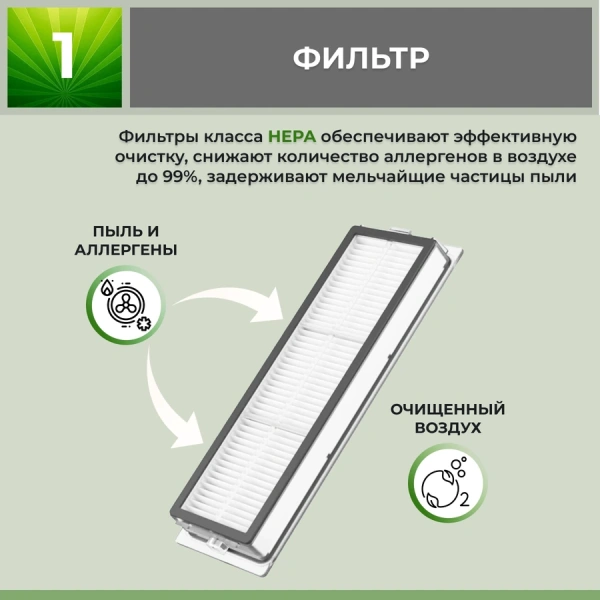 Набор аксессуаров Mini 1 для робота-пылесоса Xiaomi 1C (SKV4073CN)