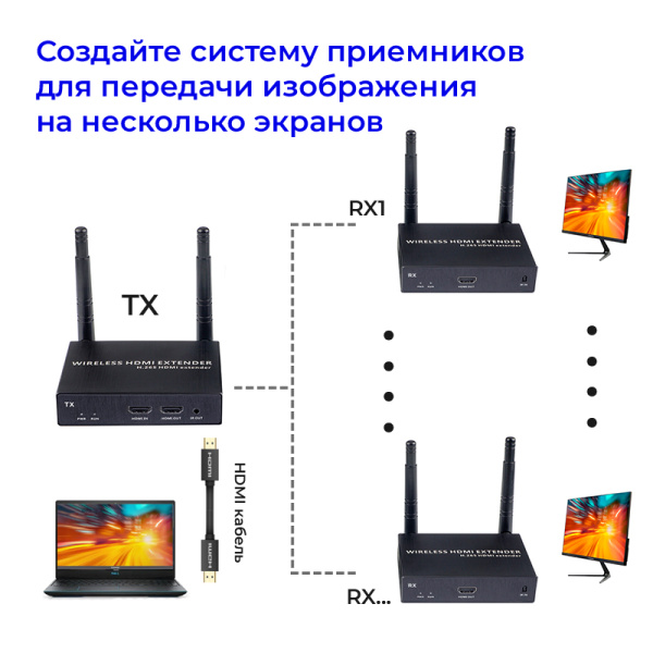 Передатчик удлинителя сигнала HDMI по Wi-Fi до 200 метров, активный, FullHD 1080p, черный