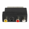 Карта видеозахвата USB2.0 UVC PLUS (Scart)