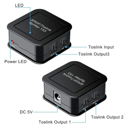 Цифровой аудио разветвитель - сплиттер 1x3 оптический (Toslink/SPDIF) MINI, черный