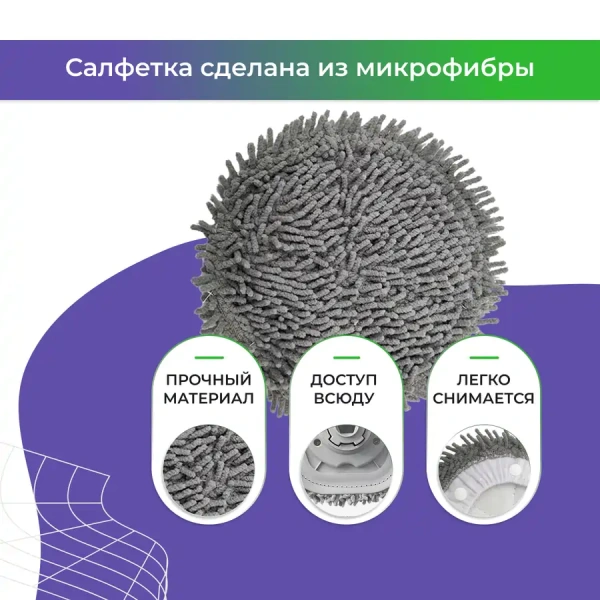 Салфетка (тряпка) - многоразовая микрофибра для робота-пылесоса Xiaomi Mijia Sweeping and Mopping Robot Pro (STYTJ06ZHM)