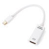 Адаптер - переходник Mini DisplayPort - HDMI 4K, белый