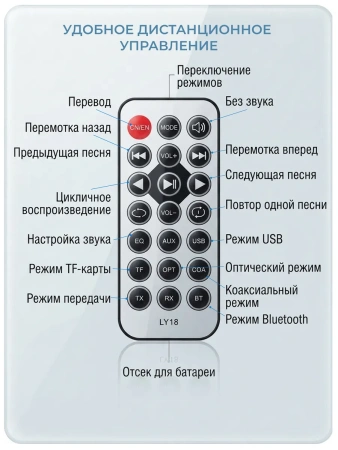 Караоке-система Аудио адаптер Hi-Fi LY18, беспроводной микрофон SM-54, комплект: 4 микрофона + приемник