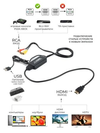 Кабель - переходник RCA (AV) на HDMI ver.01, черный