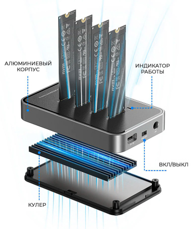 Док-станция для M.2 SSD DB2804SNA – 4 слота NVMe / SATA (NGFF), USB3.0 - USB3.2 Type-C, 10 Гбит/с, до 32 ТБ (8 ТБ x 4), алюминий