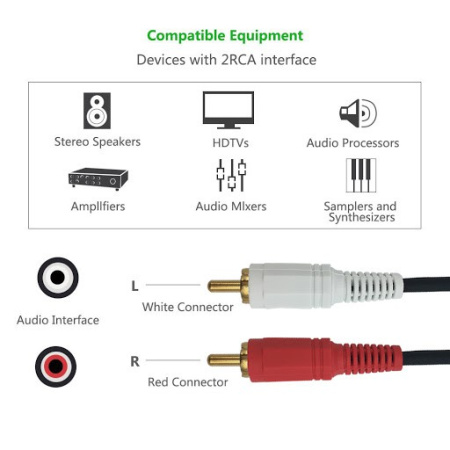 Кабель 2x RCA - 2x RCA, папа-папа, 1,5 метра, черный