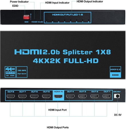 Cплиттер - разветвитель 1×8 HDMI 2.0b PRO UltraHD 4K 60Гц, 18.5 Гбит/c, поддержка HDCP2.2, HDR, EDID, 600MHz, черный
