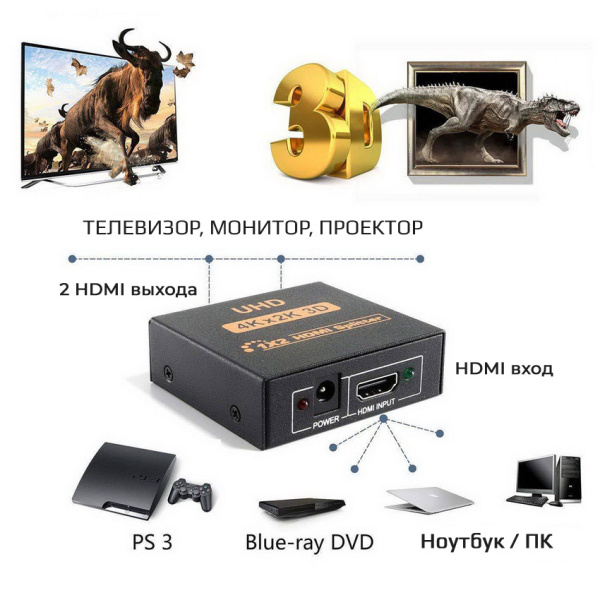 Адаптер - разветвитель - сплиттер 1×2 HDMI, UltraHD 4K 3D, активный, черный
