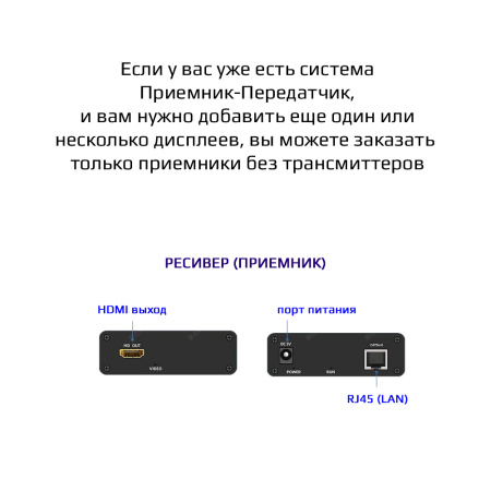 Приемник - удлинитель сигнала HDMI по витой паре RJ45 (LAN) до 200 метров UltraHD 4K, поддержка IP, черный