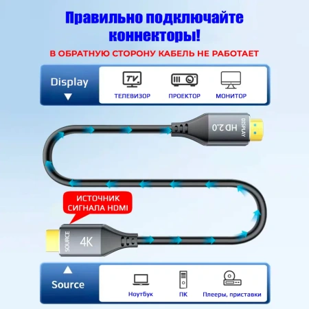 Кабель оптический HDMI v2.0 Optical UltraHD 4K 60Гц, поддержка HDR, ARC, 18 Гбит/с, 2 метра, черный