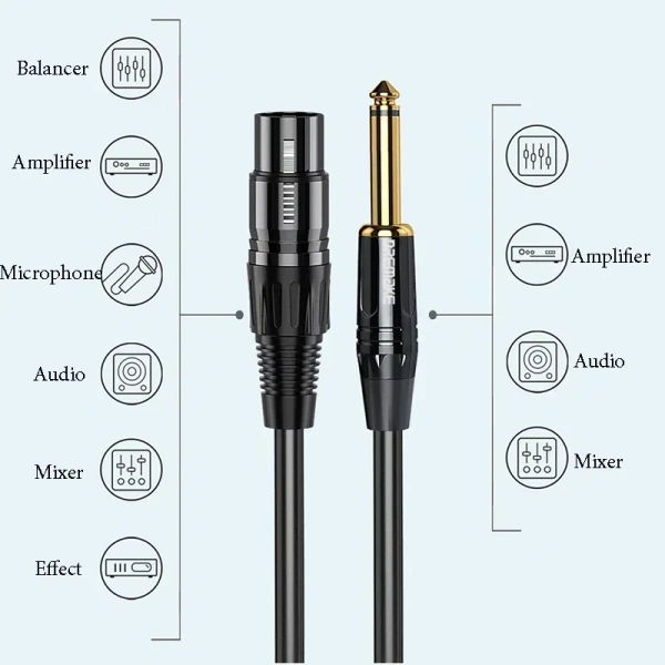 Аудиокабель микрофонный jack 6.35mm - XLR двухжильный для микшера, караоке, папа-папа, 10 метров, черный