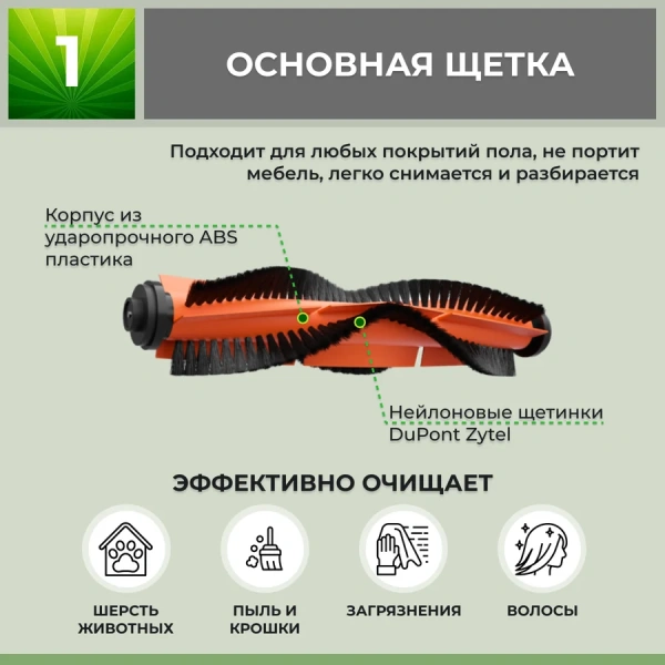 Набор аксессуаров Medium для робота-пылесоса Xiaomi Mi Robot Vacuum-Mop Essential (MJSTG1)