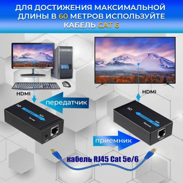 Удлинитель сигнала HDMI по витой паре RJ45 (LAN) до 60 метров, активный, FullHD 1080p, комплект, черный
