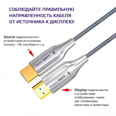 Кабель оптический бронированный HDMI v2.1 UltraHD 8K 60Гц / 4K 120Гц, поддержка HDR, ARC, 48 Гбит/с, 20 метров