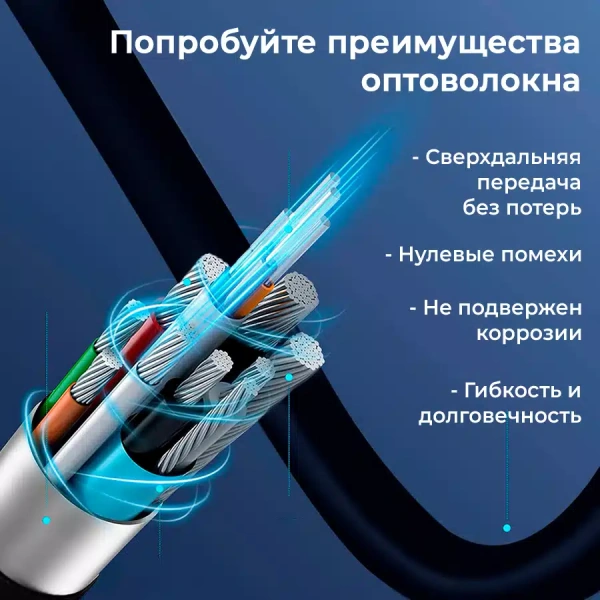 Кабель оптический HDMI v2.2 UltraHD 16K 60Гц / 8K 120Гц / 4K 144Гц, поддержка HDR, ARC, 96 Гбит/с, 15 метров, черный