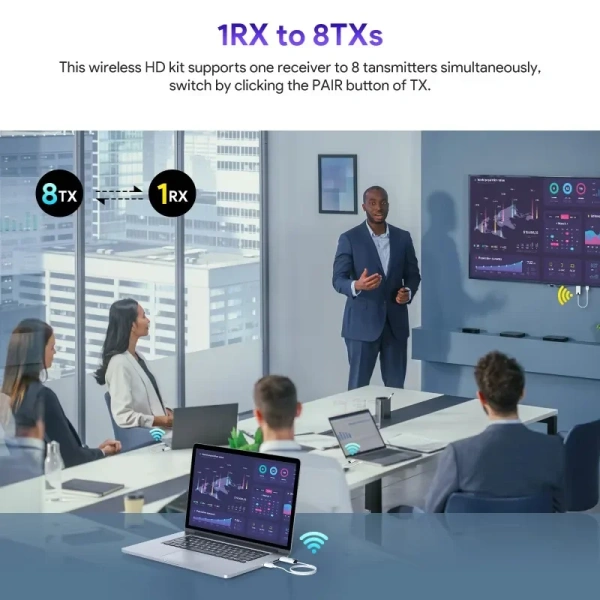 Удлинитель сигнала HDMI по Wi-Fi до 30 метров, активный, FullHD 1080p, комплект, черный