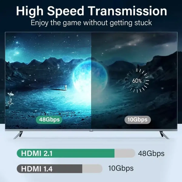 Кабель HDMI v2.1 Premium PRO UltraHD 8K 60Гц / 4K 120Гц, поддержка HDR, ARC, 48 Гбит/с, в оплетке, 1 метр