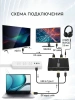 Сплиттер - разветвитель 1×2 DisplayPort v1.4 – 4K 144Гц, 32.4 Гбит/с, MST, jack 3.5мм, алюминий